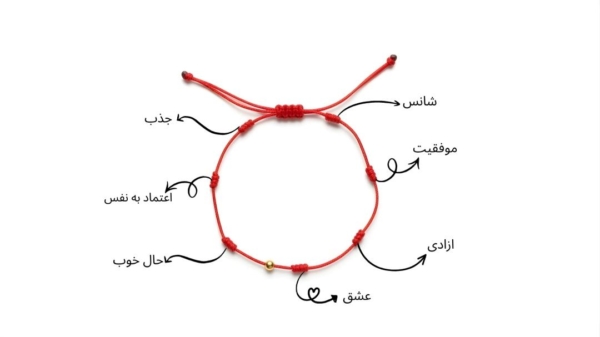دستبند طلا هفت گره زندگی